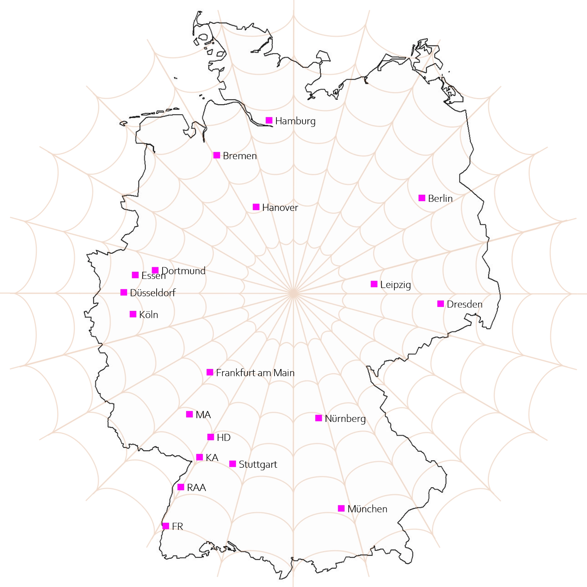 Vorteile als VERTRIEBSHÄNDLER !